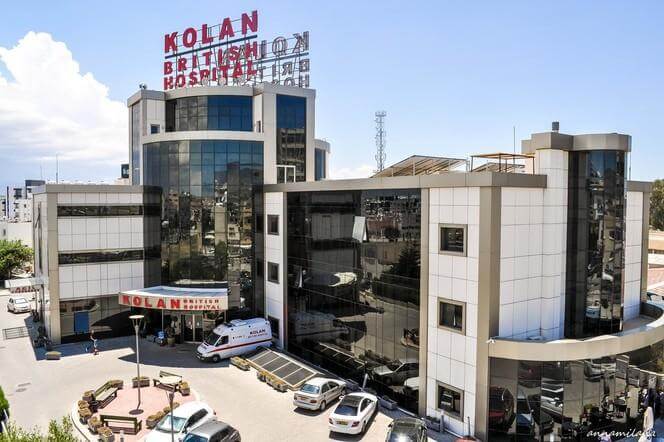 Kolan Hospital Group (Мережа клінік Колан)